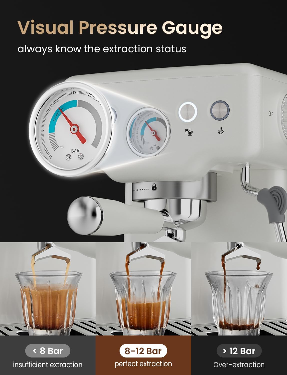 Espresso Machine, 15 Bar with  - Pressure Gauge Espresso reseña y precio