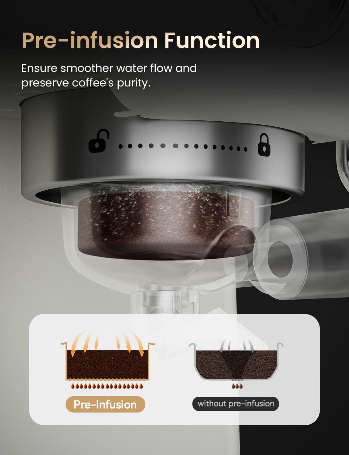 Espresso Machine, 15 Bar with  - Pressure Gauge Espresso reseña y precio