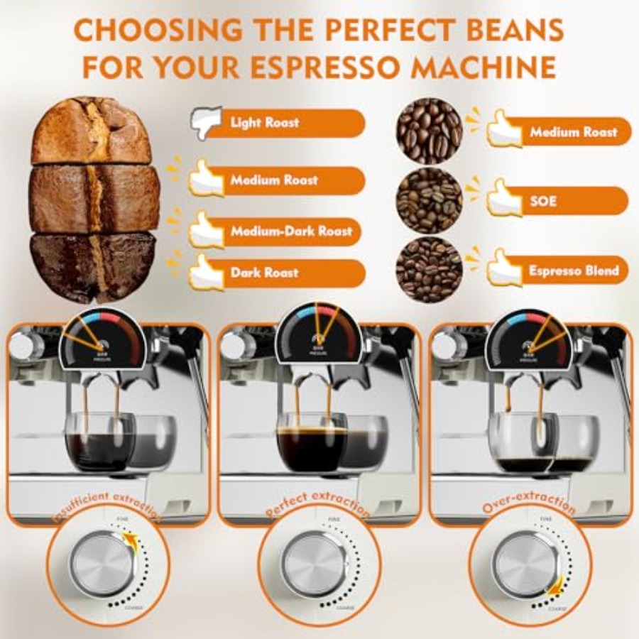 20 Bar Espresso Machine with G - Pressure Gauge Espresso reseña y precio