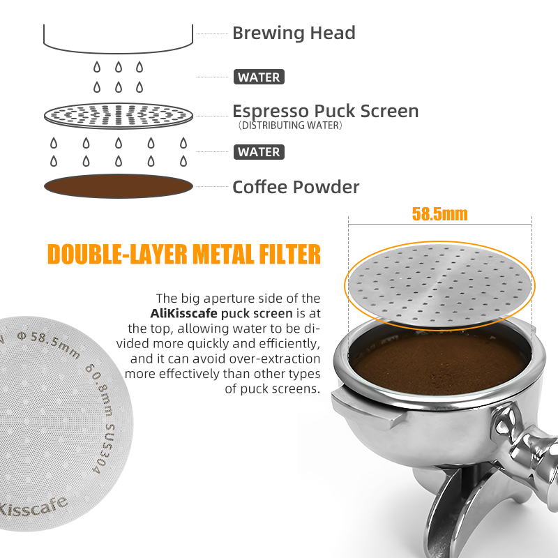 Alikisscafe Espresso Puck Scre - Coffee Equipment Wholesale reseña y precio