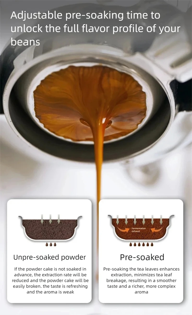 E101 58mm Espresso Machine wit - Pressure Gauge Espresso reseña y precio