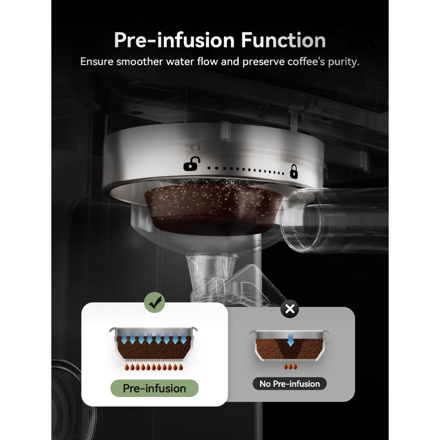 Retro Espresso Machine 58mm Pr - Pressure Gauge Espresso reseña y precio
