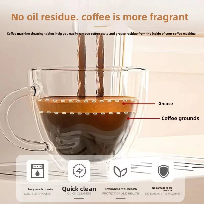 New Espresso Machine Cleaning  - Backflush Tablet Cleaner reseña y precio